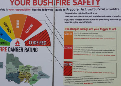 Bushfire Safety in Australia